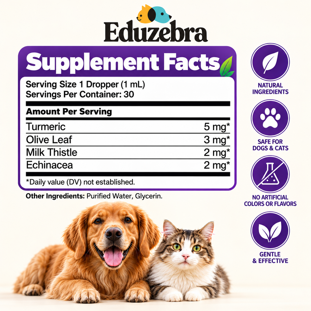 Allergy Relief Drops for Dogs & Cats