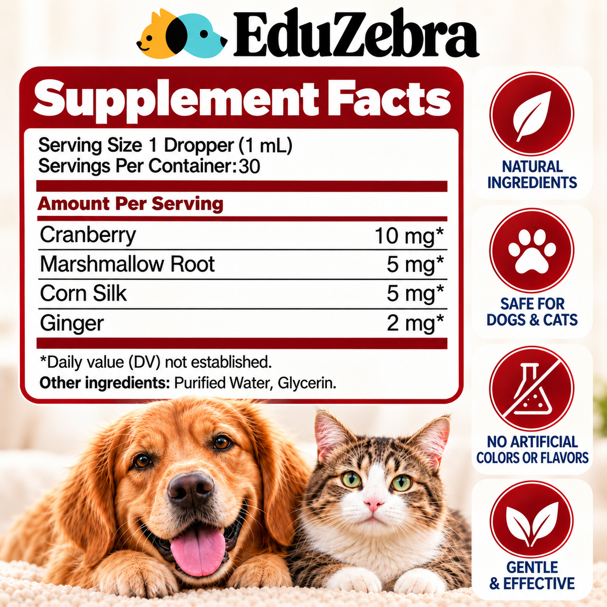 Urinary Tract Support for Dogs & Cats