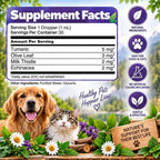 A supplement facts label for a pet dropper product, shown over a decorative outdoor scene with a golden retriever and a cat, flowers, leaves, and icons for natural ingredients, safe for dogs and cats, and gentle on pets.