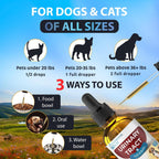 Bottle of herbal supplement for dogs and cats with usage instructions and dropper on a scenic background.