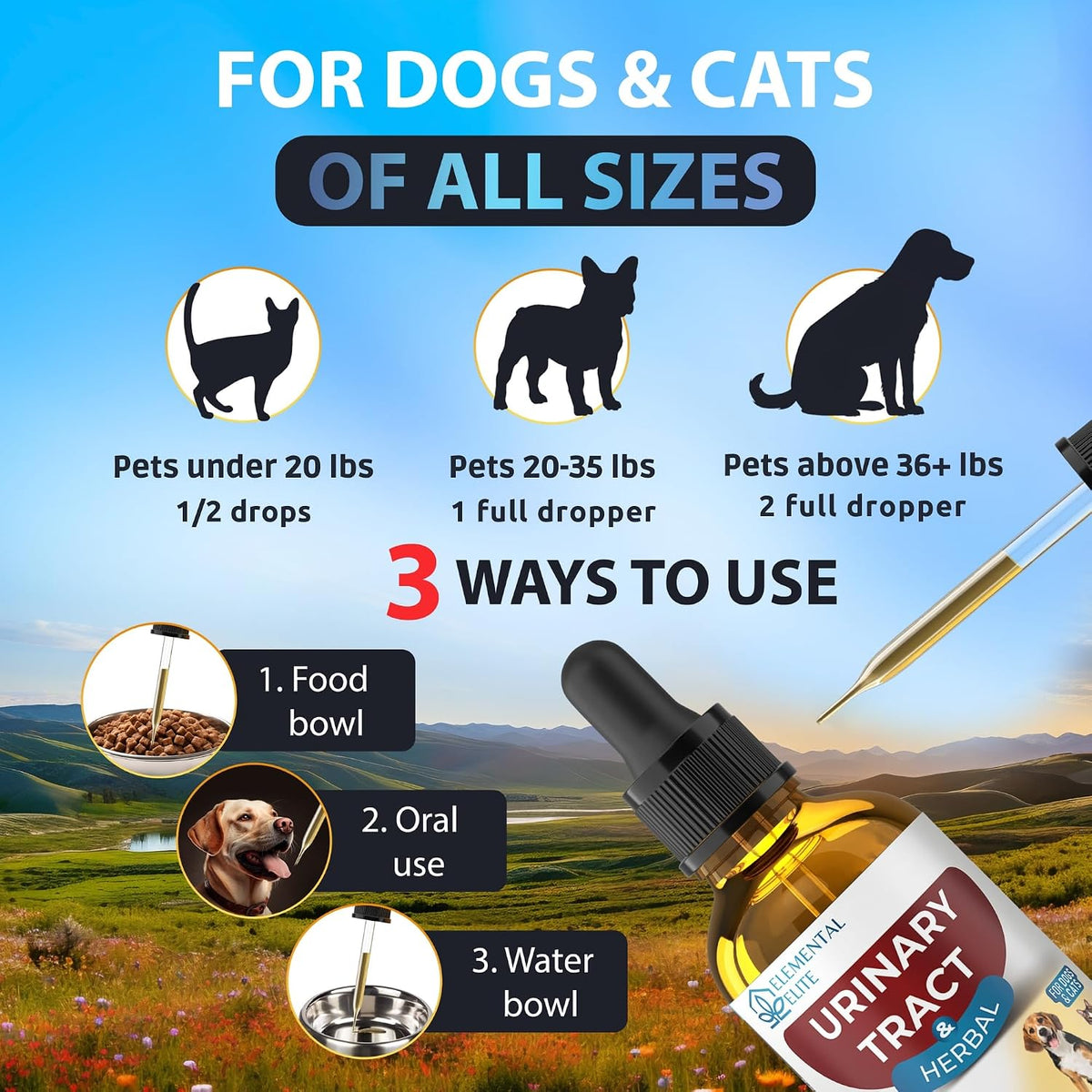 Bottle of herbal supplement for dogs and cats with usage instructions and dropper on a scenic background.