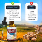 Pet supplement bottle with dropper labeled 'Urinary Tract' against a scenic background